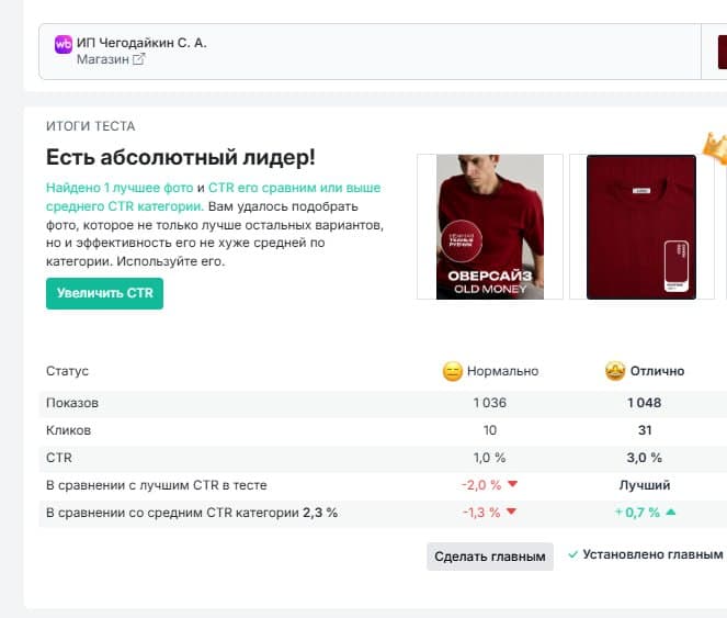Показатели CTR сравнение до и после, работа 2