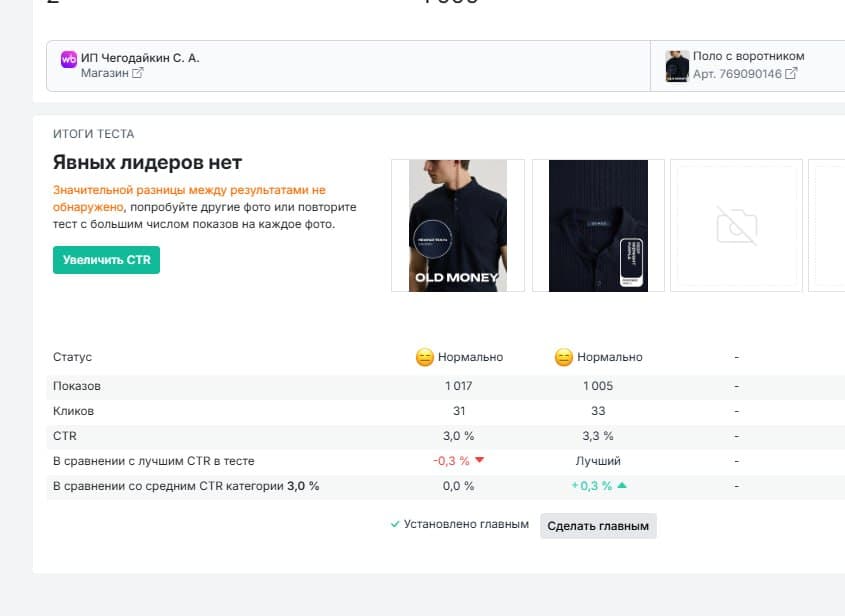 Показатели CTR сравнение до и после, работа 7