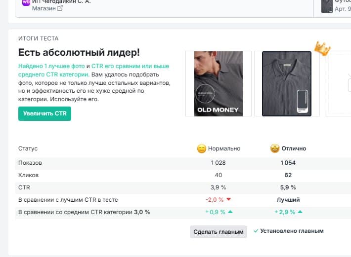 Показатели CTR сравнение до и после, работа 5