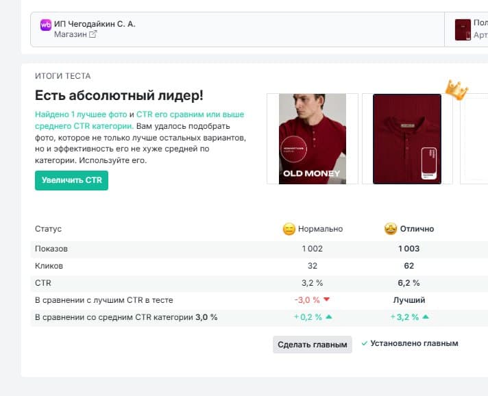 Показатели CTR сравнение до и после, работа 8