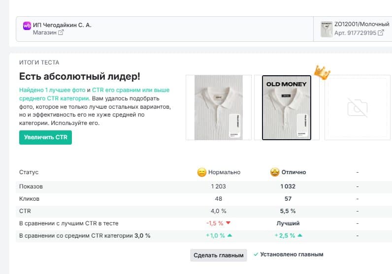Показатели CTR сравнение до и после, работа 4